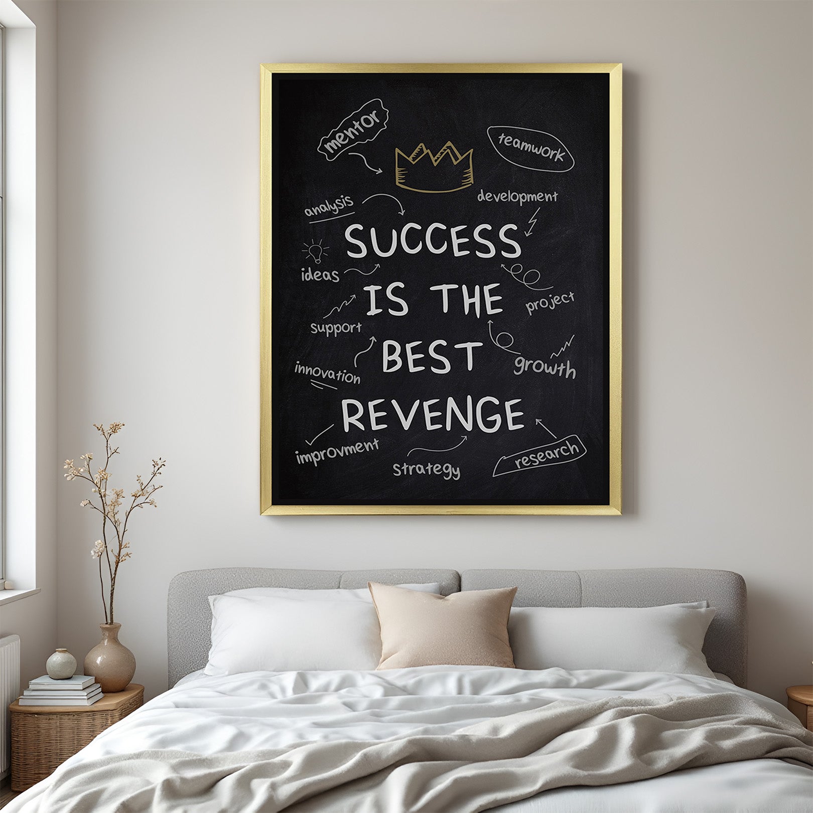 Inspire Your Journey: Uplifting Wall Art for Ambitious Spaces - (MOT - 106)